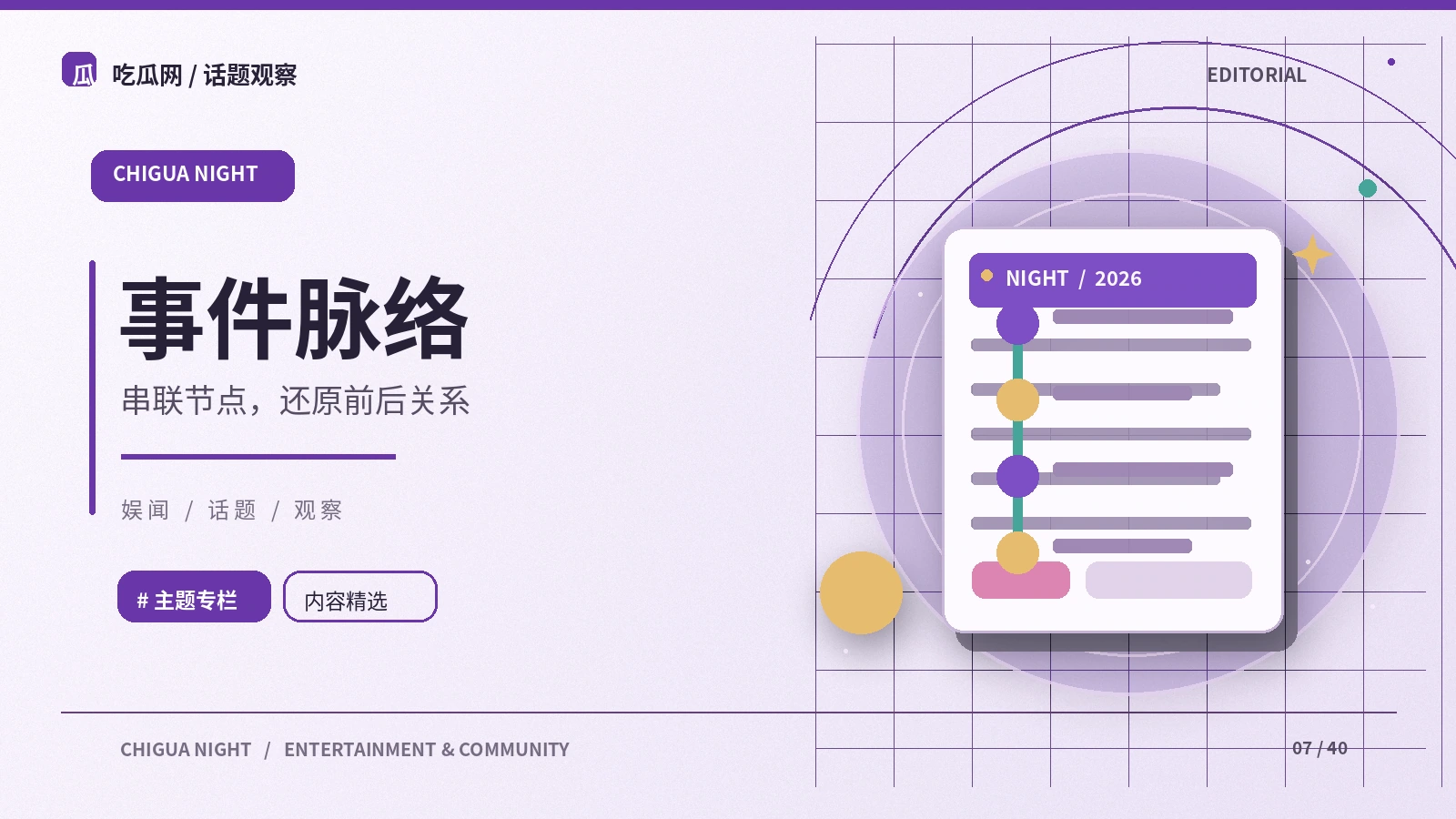 把一件公开事件整理成清晰时间线